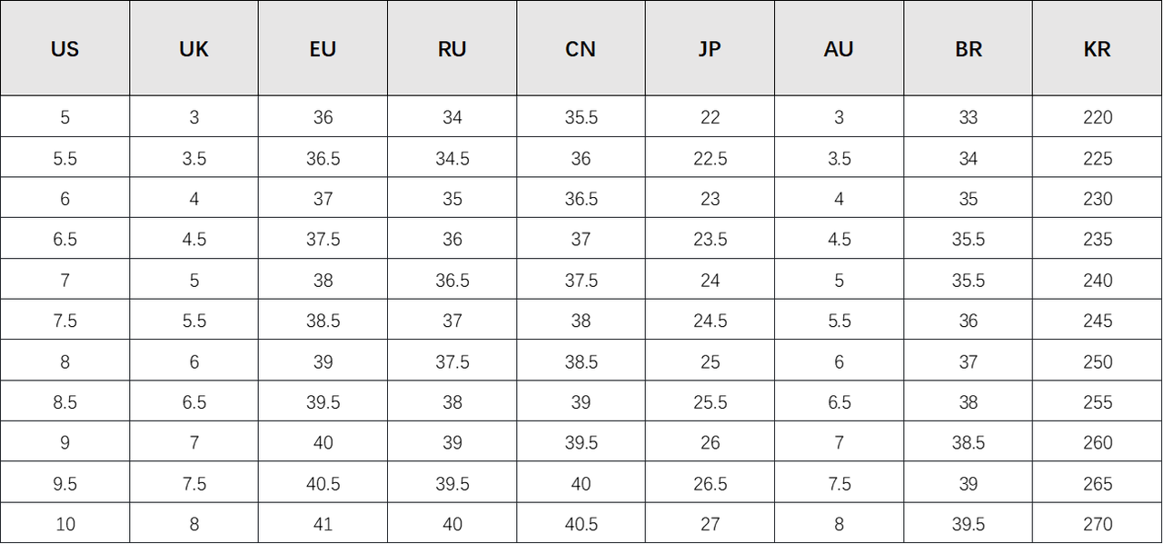 cegvbqr8ltjr293t1pt8
