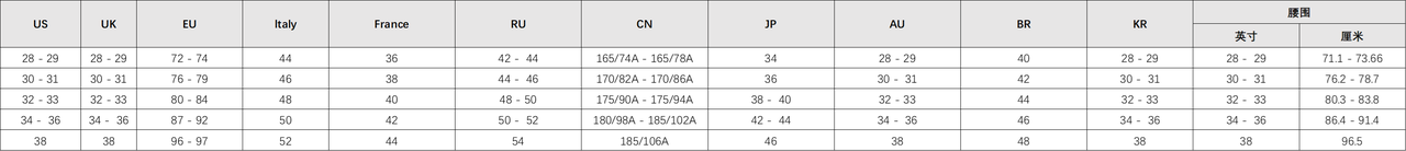 kebhs0t95186t91nbrvof