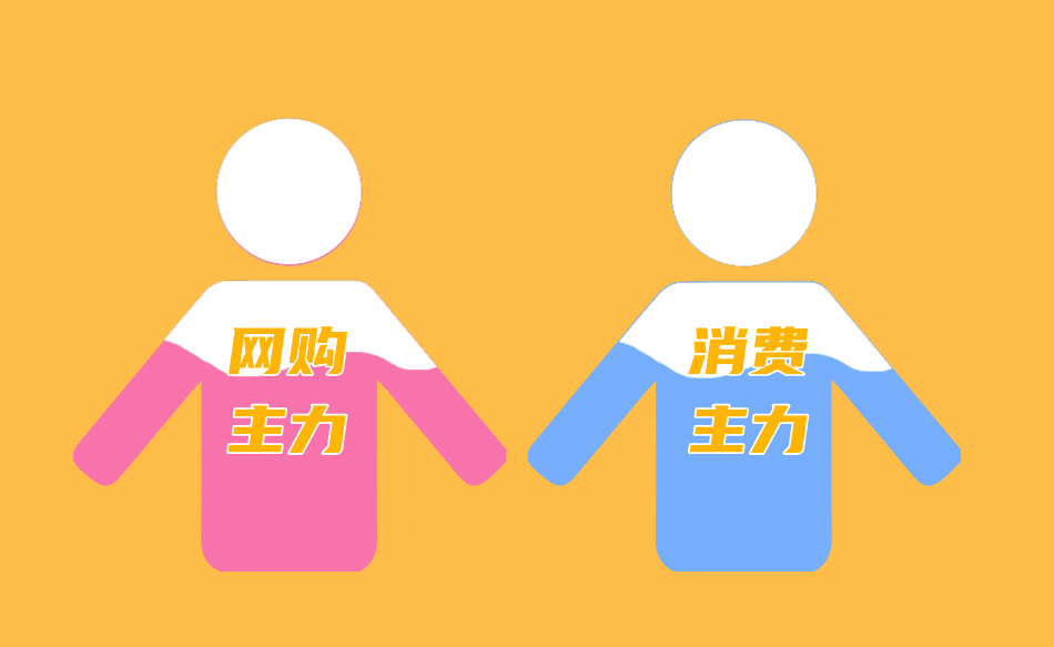 TKshop广告投放指南