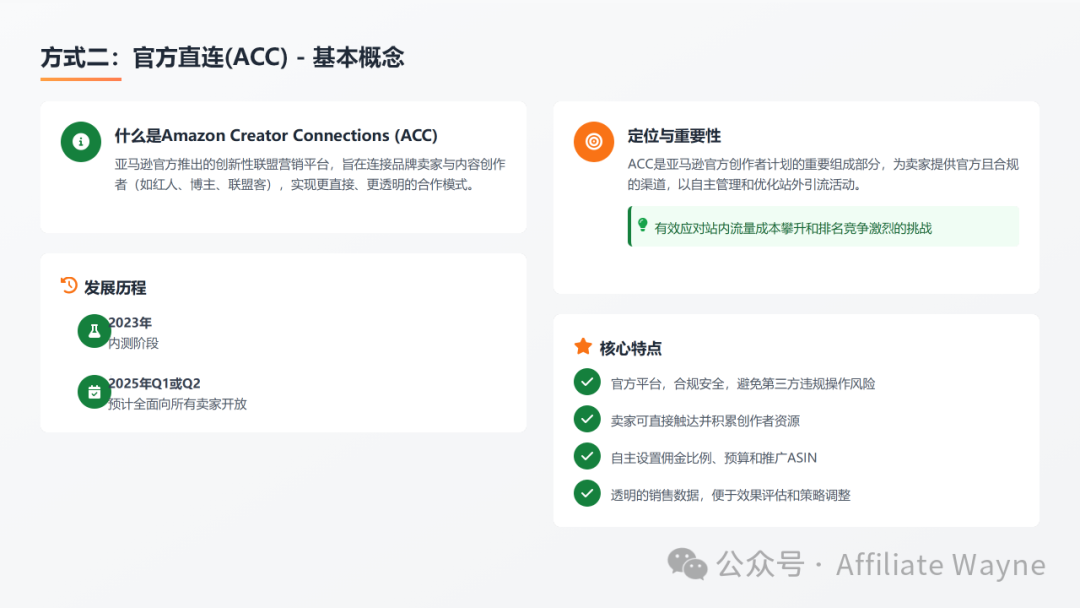 排名焦虑和ACOS困局：2026年亚马逊卖家必须要懂的四种站外引流推广方式