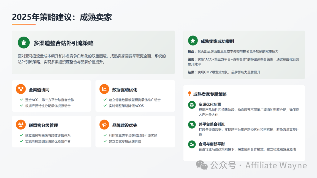 排名焦虑和ACOS困局：2026年亚马逊卖家必须要懂的四种站外引流推广方式
