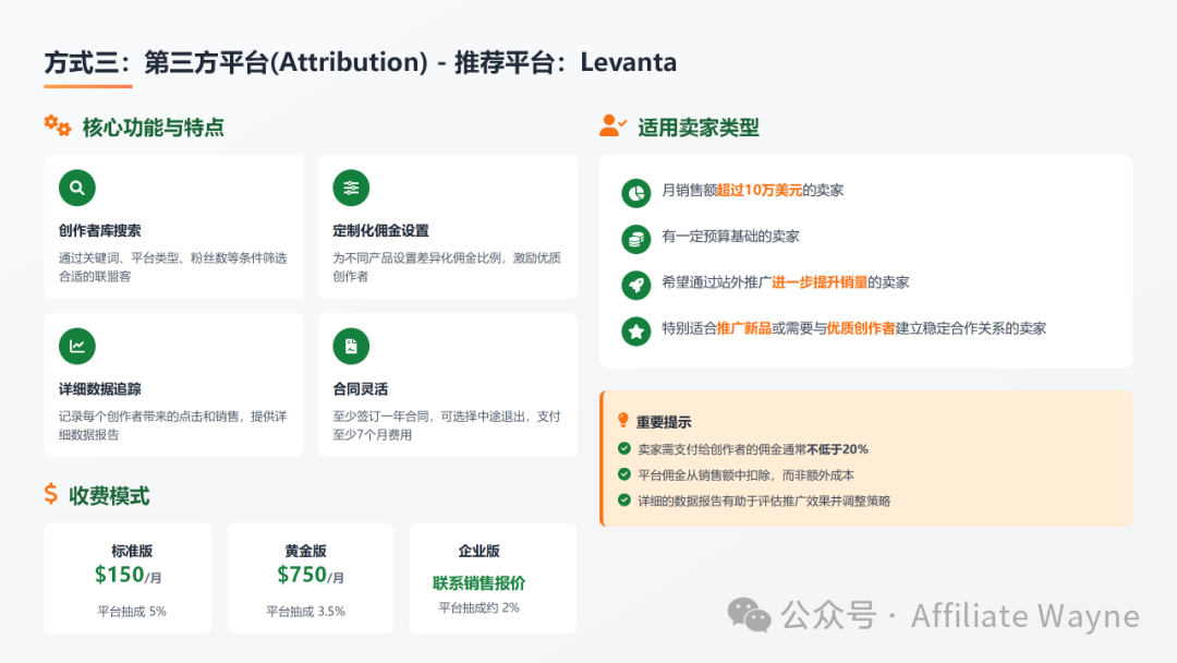 排名焦虑和ACOS困局：2026年亚马逊卖家必须要懂的四种站外引流推广方式