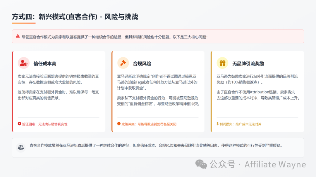 排名焦虑和ACOS困局：2026年亚马逊卖家必须要懂的四种站外引流推广方式
