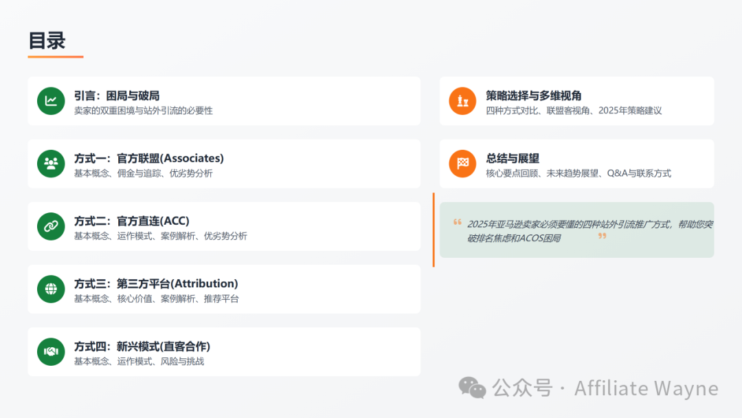 排名焦虑和ACOS困局：2026年亚马逊卖家必须要懂的四种站外引流推广方式
