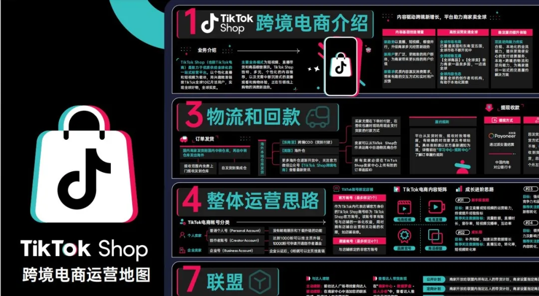 中美就TikTok问题达成框架共识；美国提议对华征收高额关税；中国对俄罗斯试行免签政策正式生效