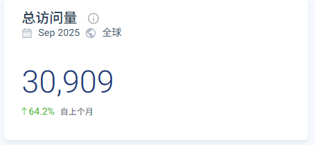 品牌案例分享丨两个99年深圳女孩，如何靠一个“猫厕所”撬动全球千万市场？