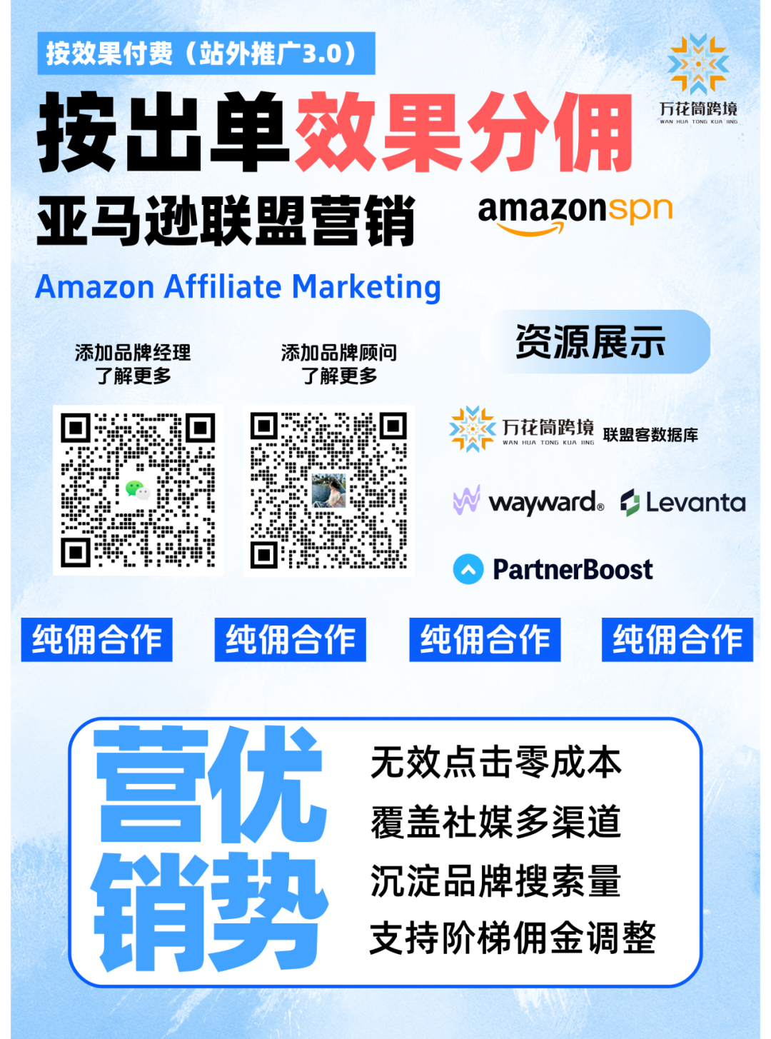 亚马逊站外引流，该用Associates还是ACC？搞懂区别才能做对决策